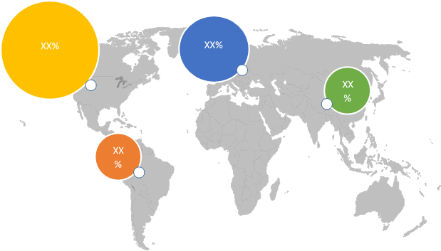 superyachts market